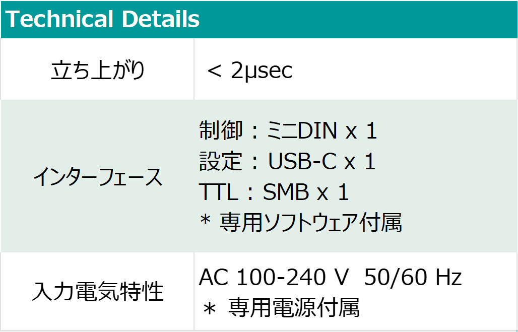蛍光顕微鏡用ハイパワー白色LED＋紫外LEDのLED光源 AF-2100シリーズの特長画像小1-2