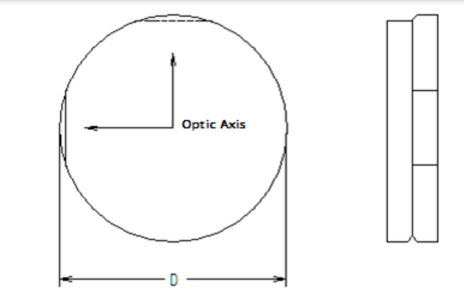 アクロマート波長板の画像2