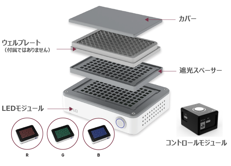 ウェルプレート用 LED光源　W3の画像2