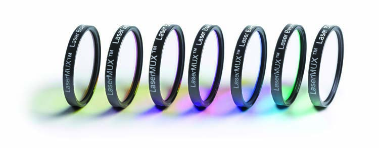 LaserMUX™ レーザー光合分波ビームスプリッター