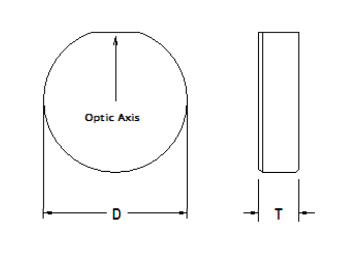 マルチオーダーシングルプレート波長板の画像2
