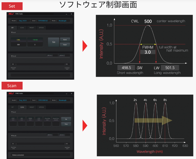 Poly-Redの特長画像大1