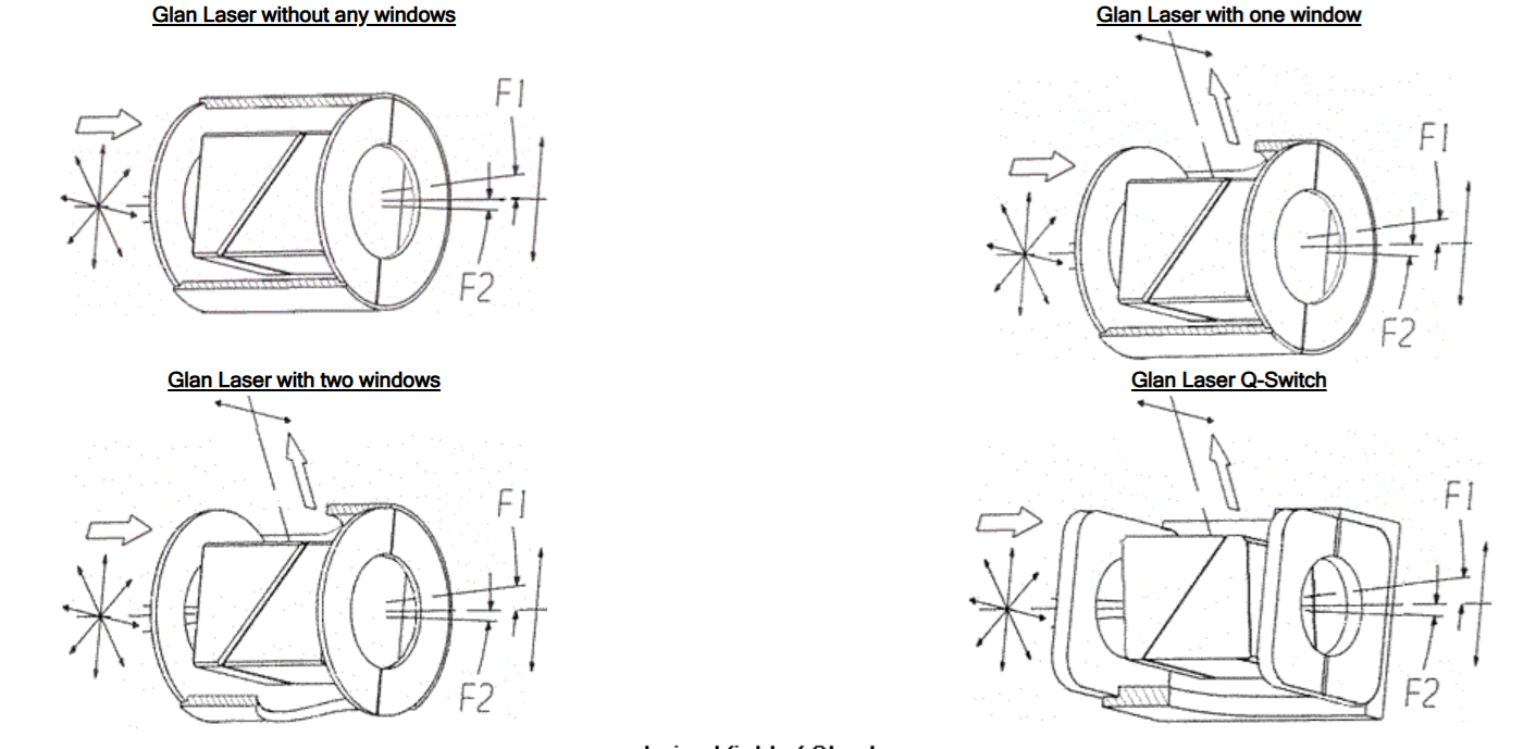 グランレーザープリズムの画像2