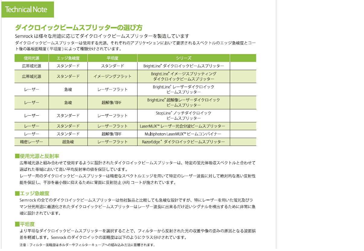 ダイクロイックビームスプリッターの選び方