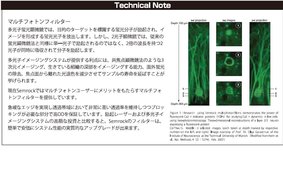 マルチフォトンフィルター