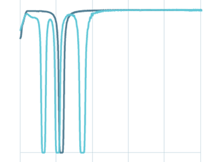 ノッチフィルター